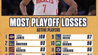 华体会体育官方网站-詹姆斯季后赛输108场 NBA历史高居第一！为什么还是NBA最伟大球员